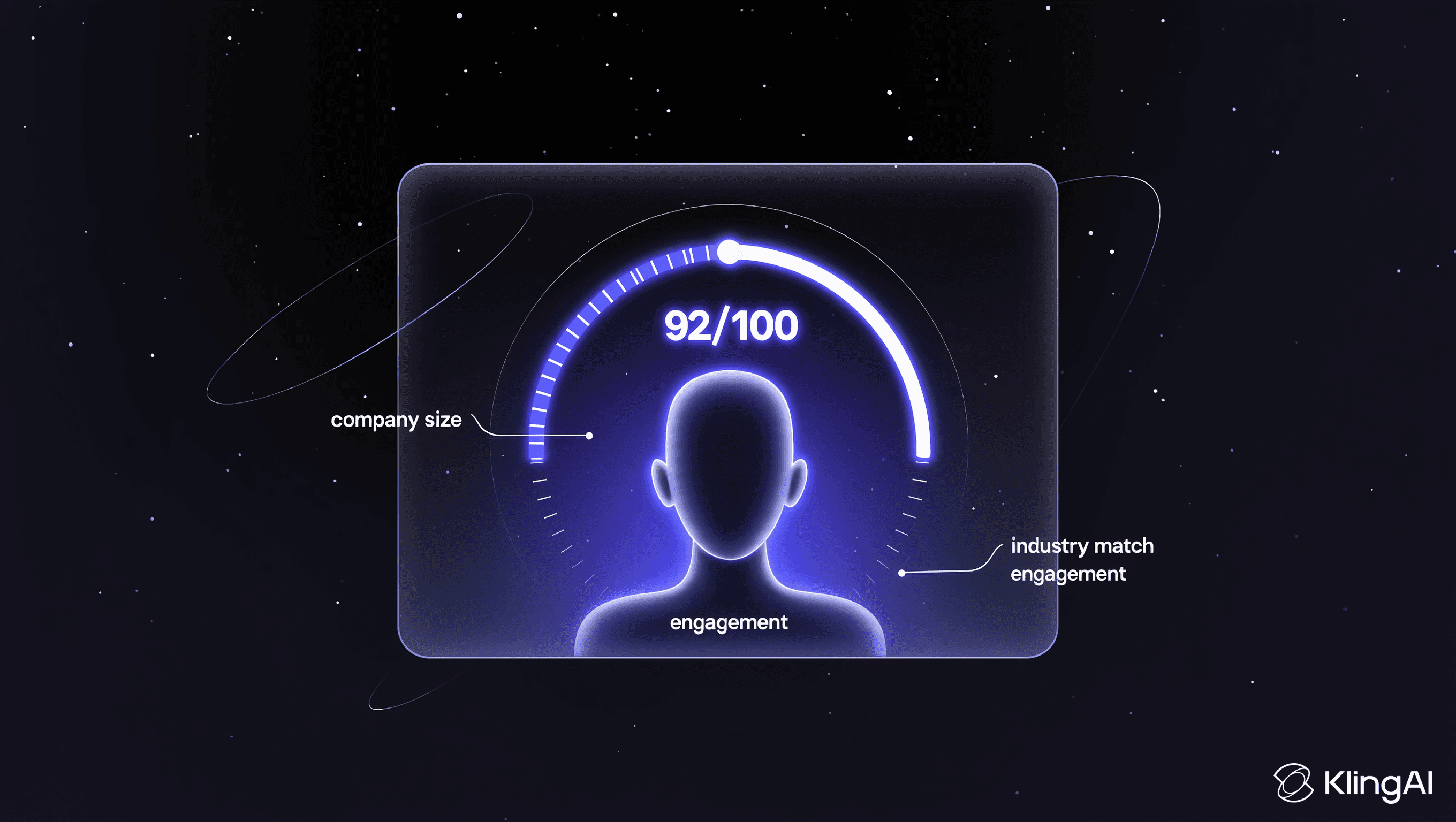 AI Automation Agency Pricing in 2026: What Does It Actually Cost?